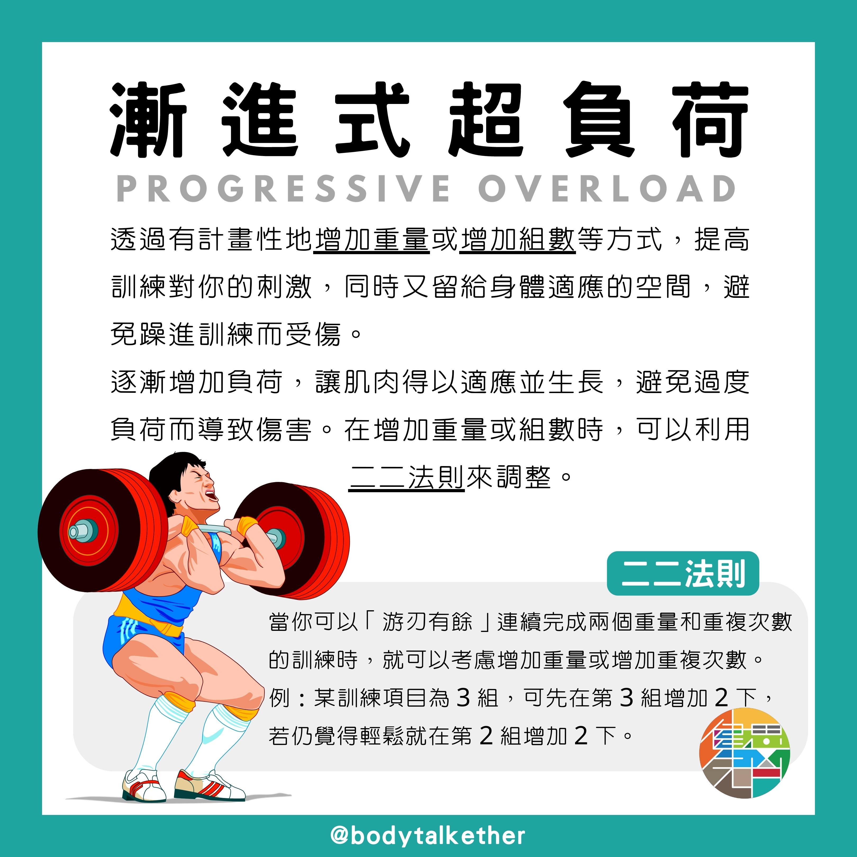 🎙 Ep.43 漸進式超負荷,突破停滯期的秘笈攻略!Feat. 小強教練 - 2.jpg