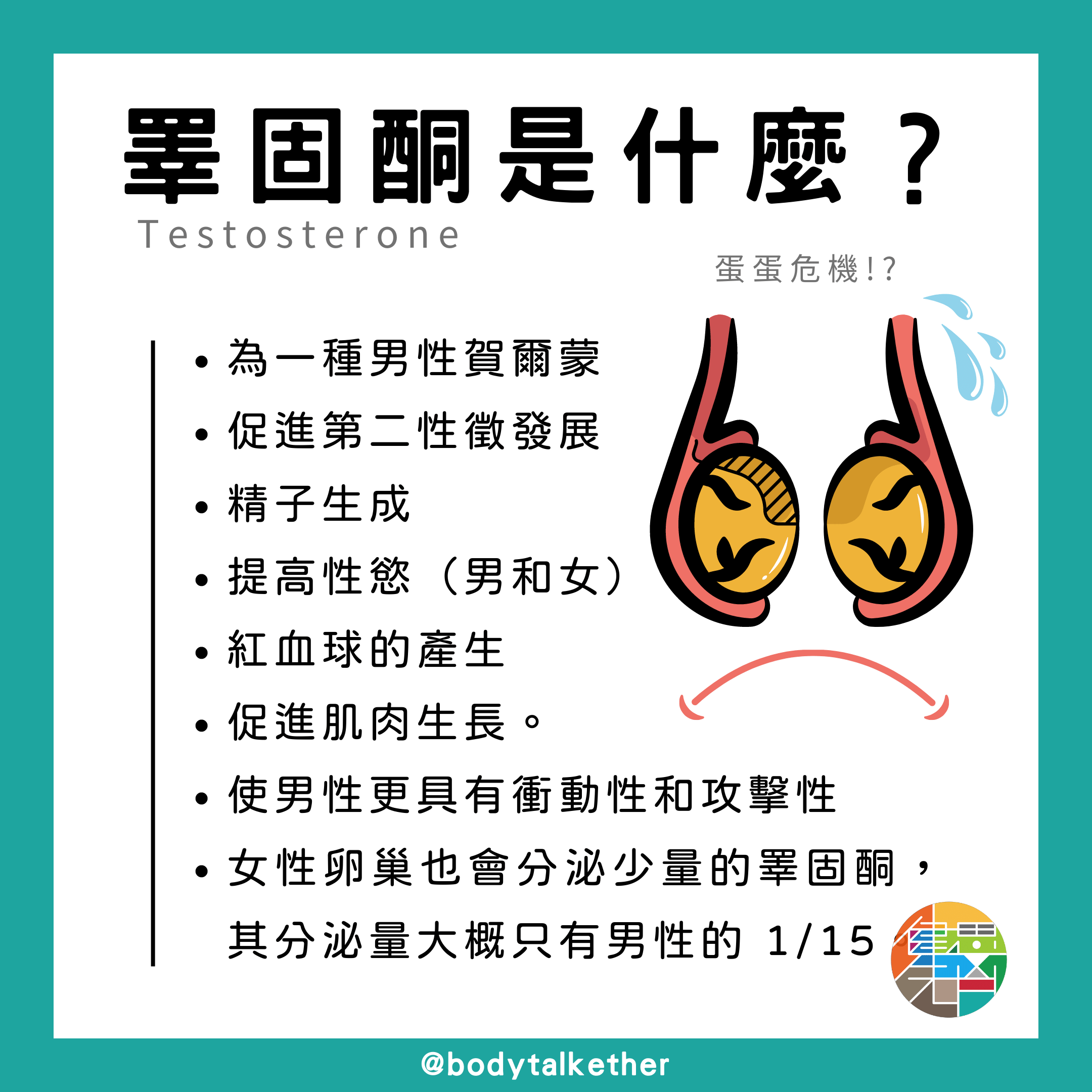 🎙 Ep.59「睾」什麼東西?我有睪固酮低下嗎? Feat. 阿培醫師 - 2-3.png