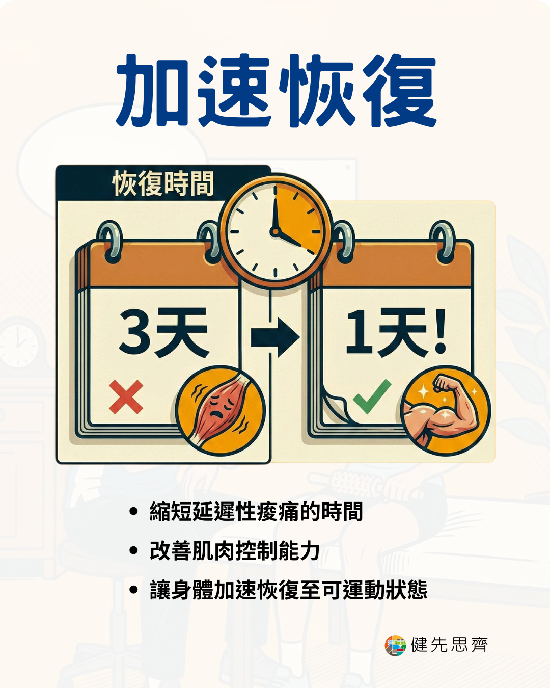 Ep.15 加速恢復?