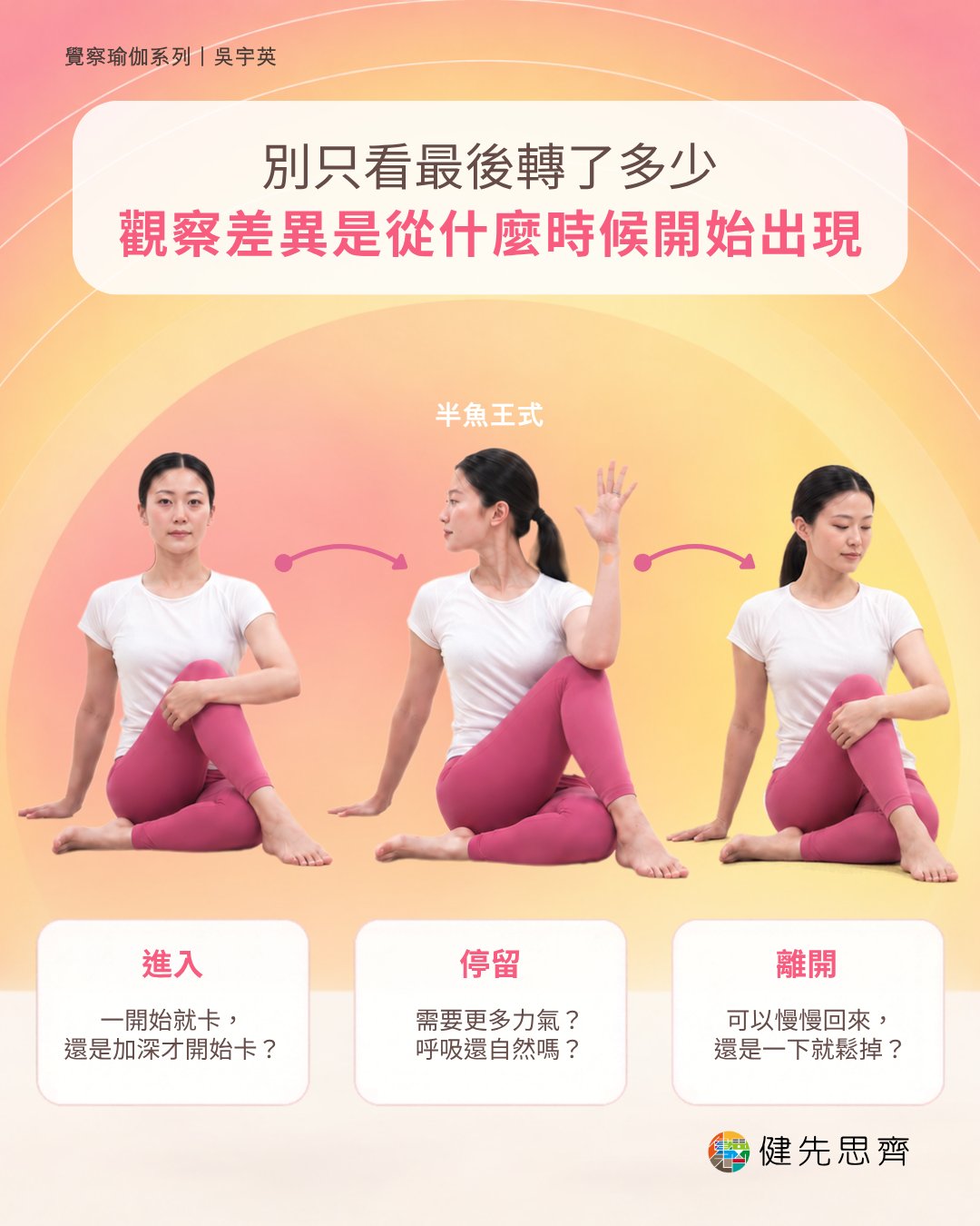 觀察半魚王式在進入、停留與離開時的差異