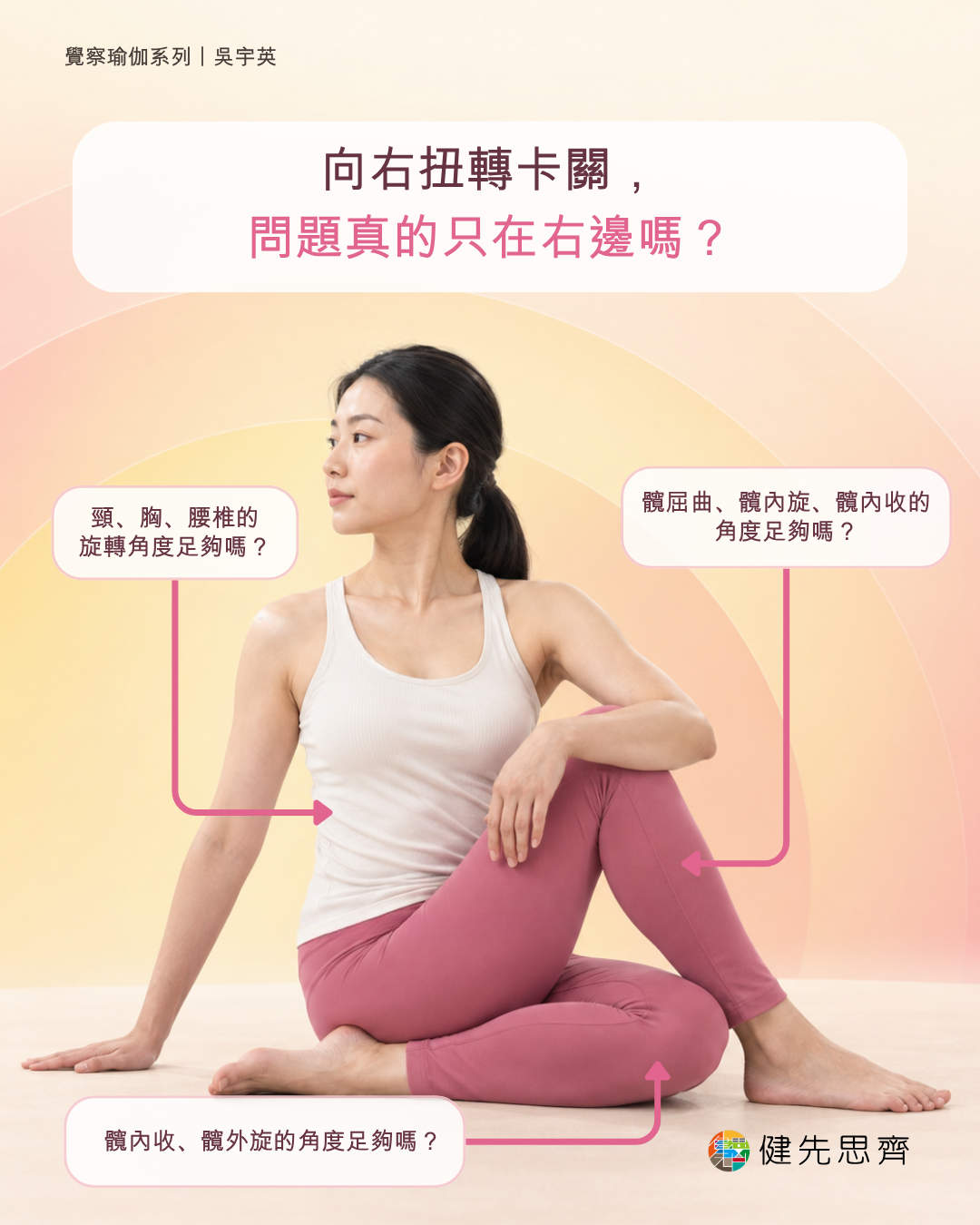 向右扭轉卡關,需要一起觀察脊椎與髖關節