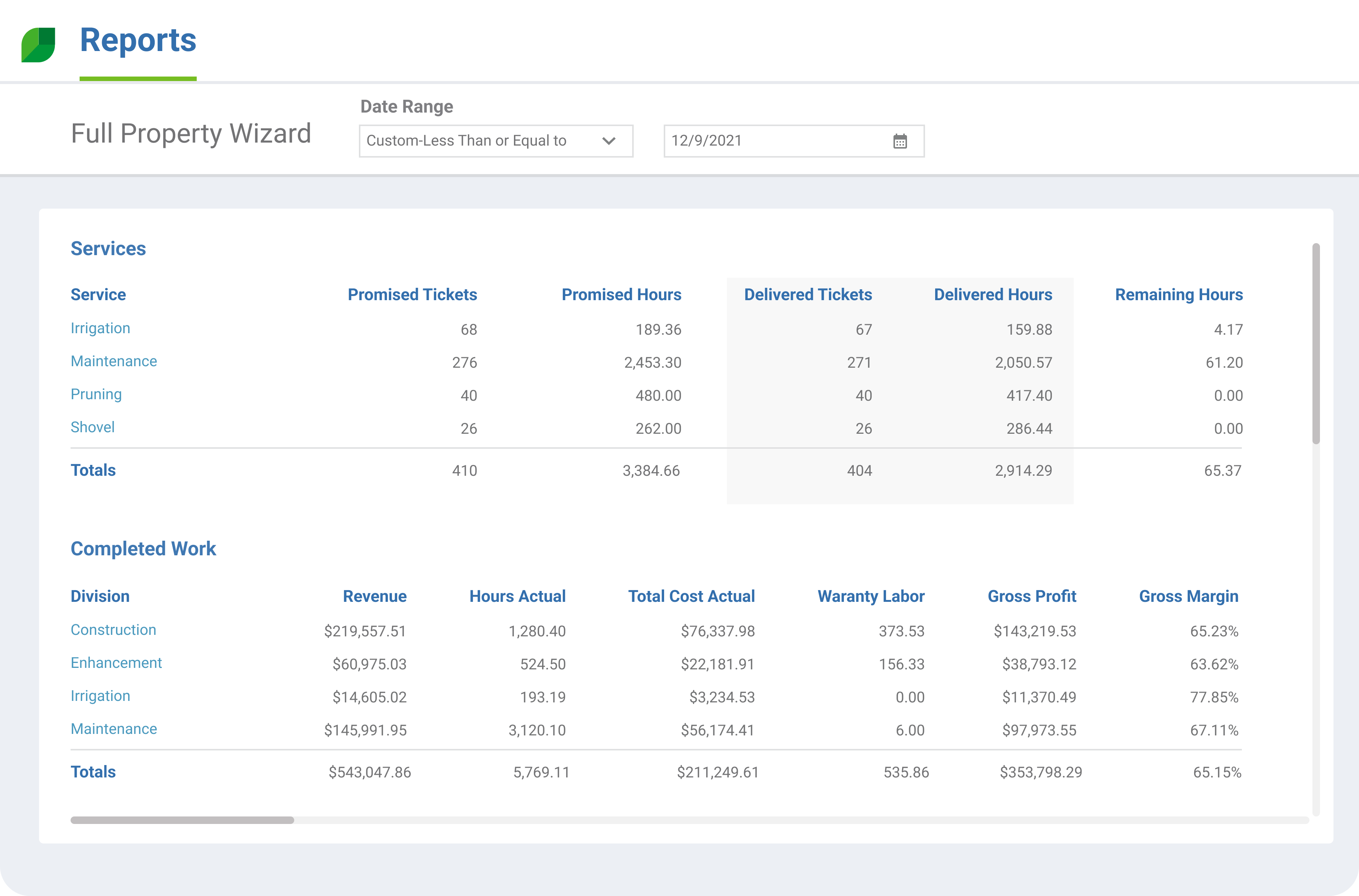 Product Illustration | Reports - Full Property Wizard