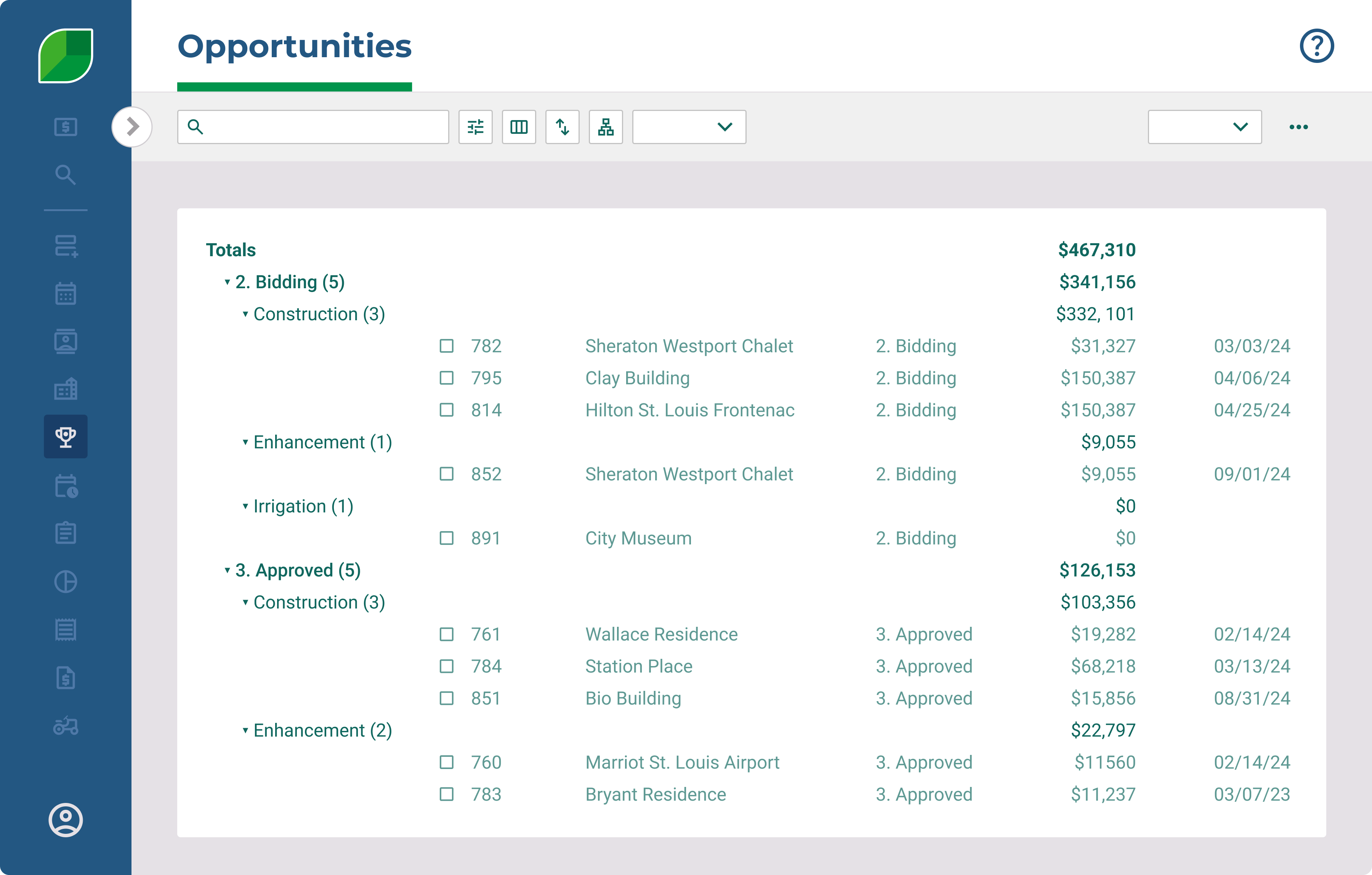 Product Illustration | Reporting Dashboard - Sales Pipeline Insight 2023 (Desktop)