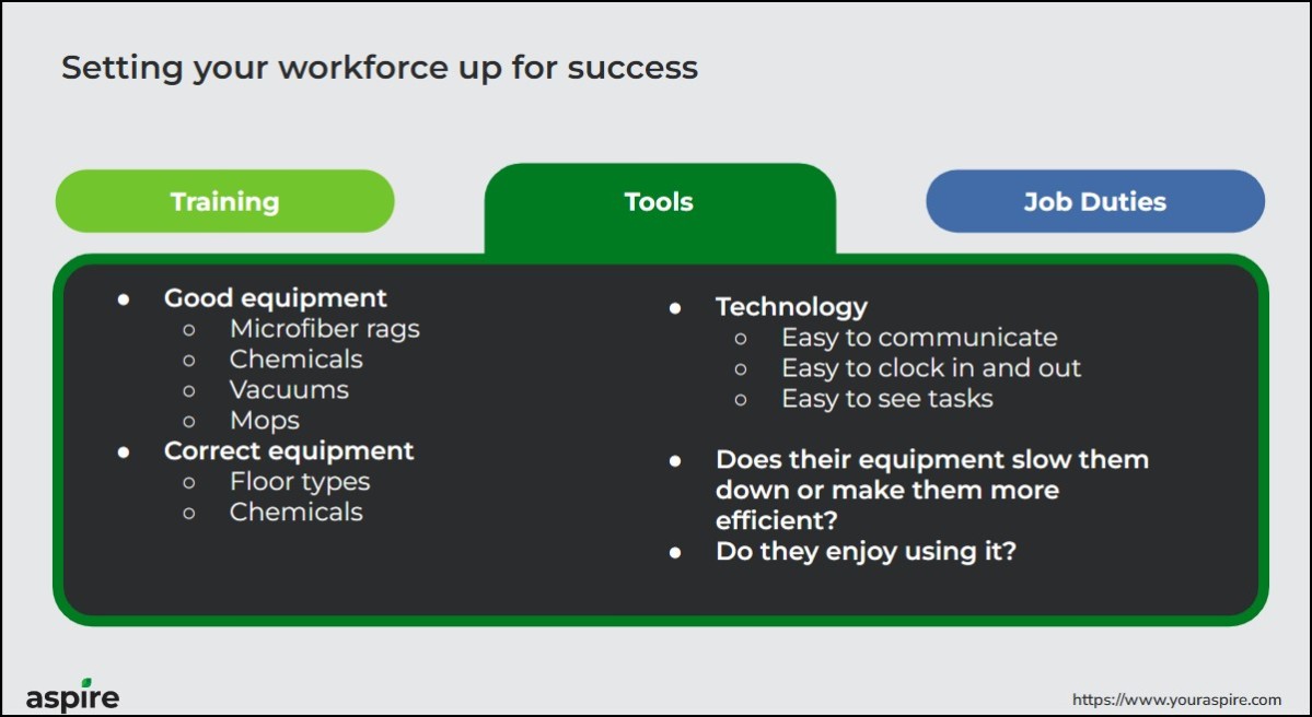 webinar recap workforce management image 14 open graph