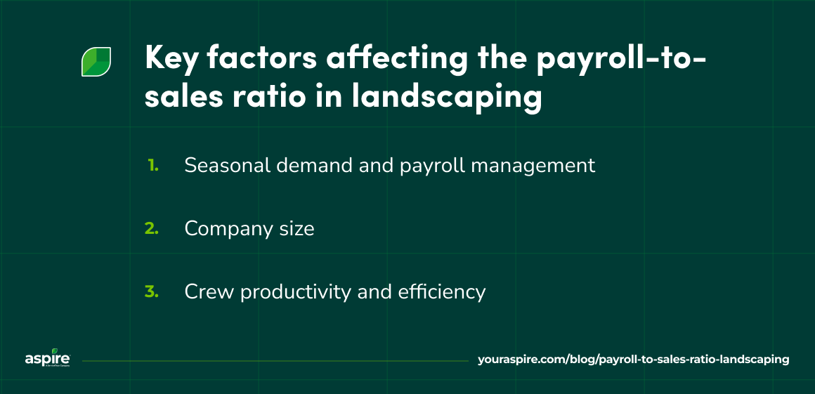 Key factors affecting the payroll-to-sales ratio in landscaping