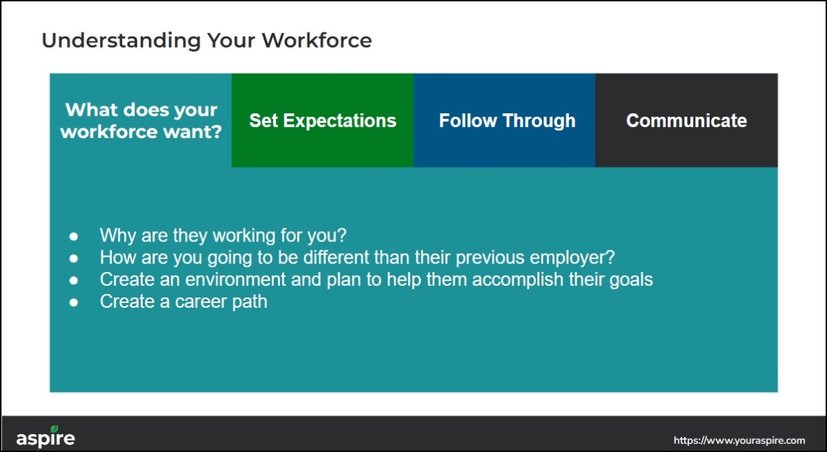 webinar recap workforce management image 7 open graph