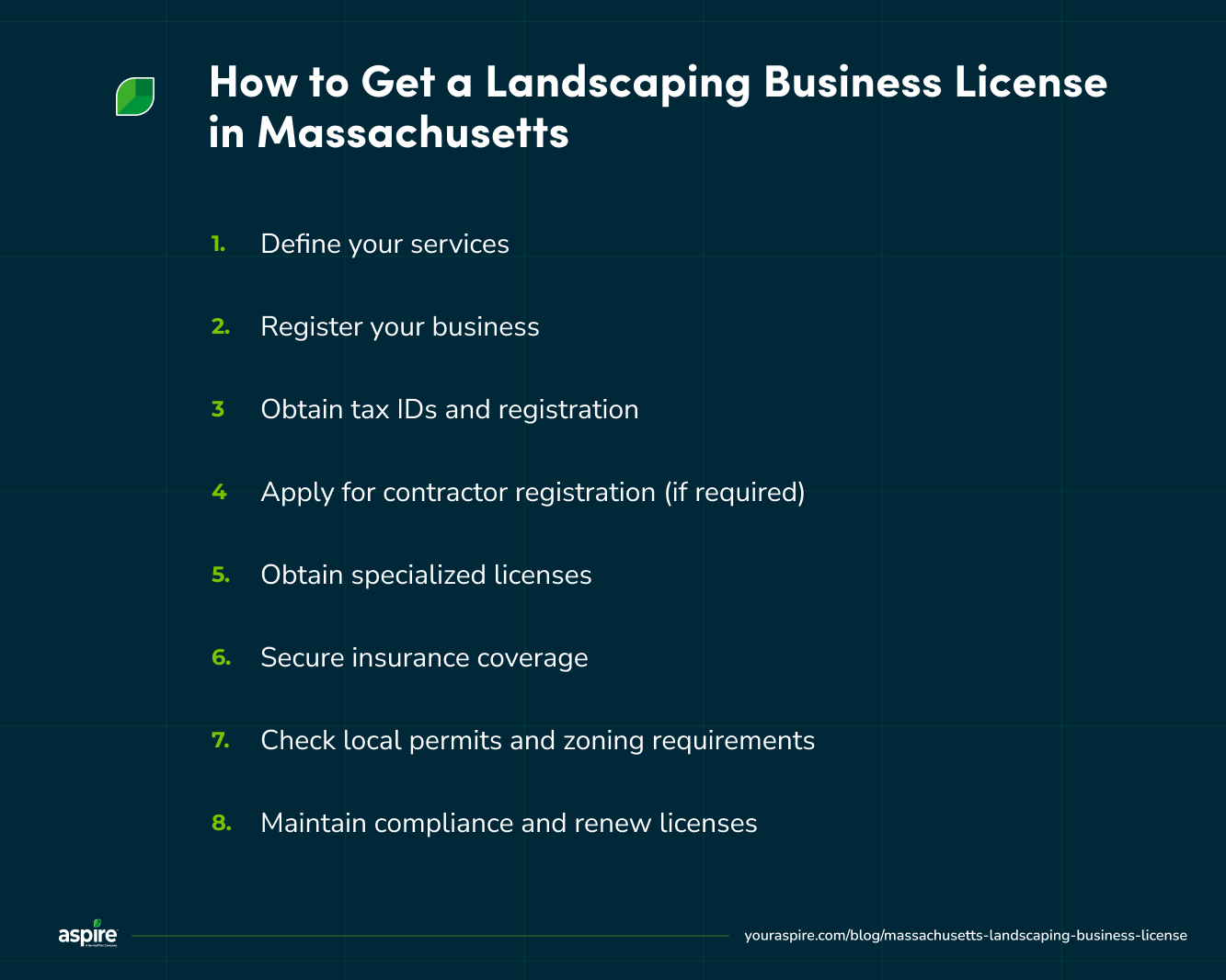 Step-by-step process to get a landscaping business license in Massachusetts