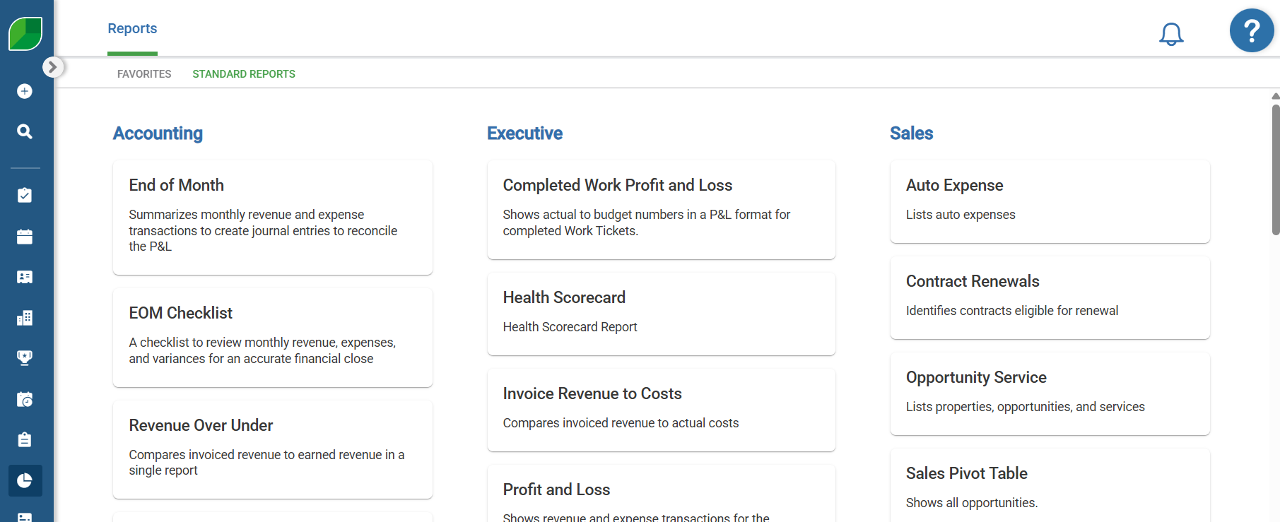 Aspire reporting