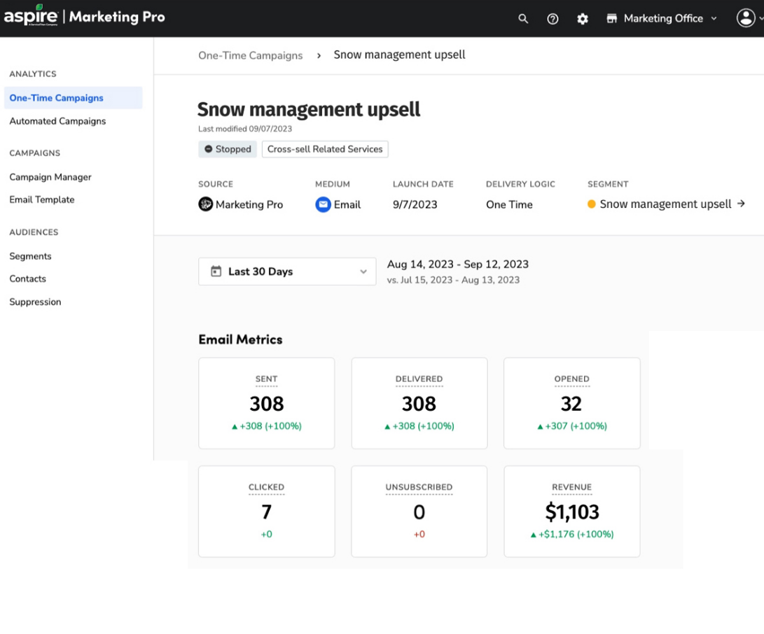 Aspire Marketing Pro