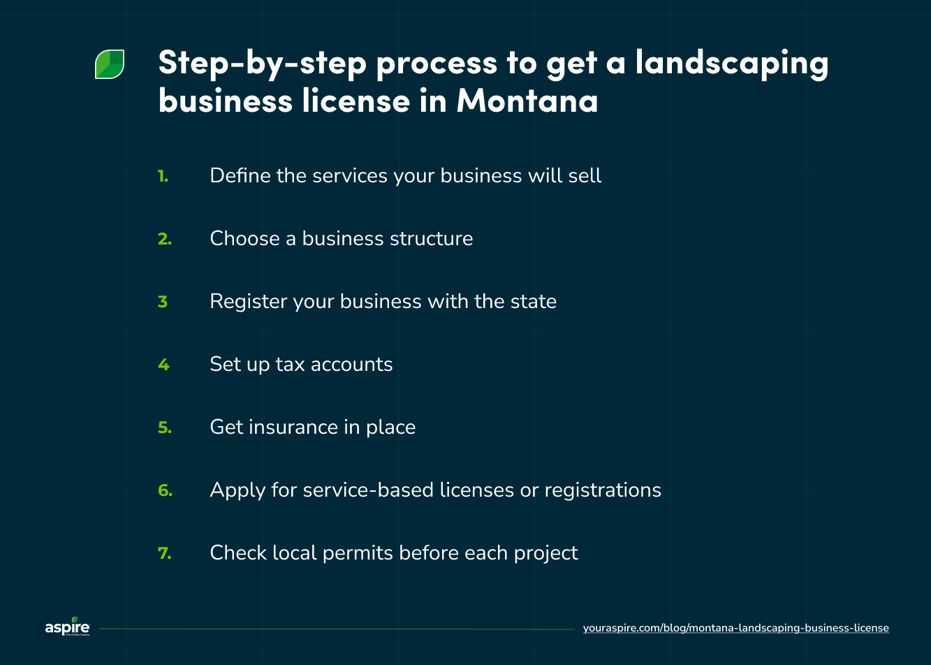 Step-by-step process to get a landscaping business license in Montana
