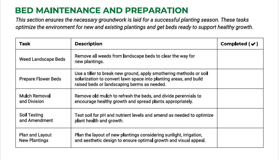 Screenshot 2 | Landscaping Spring Cleanup Checklist Template