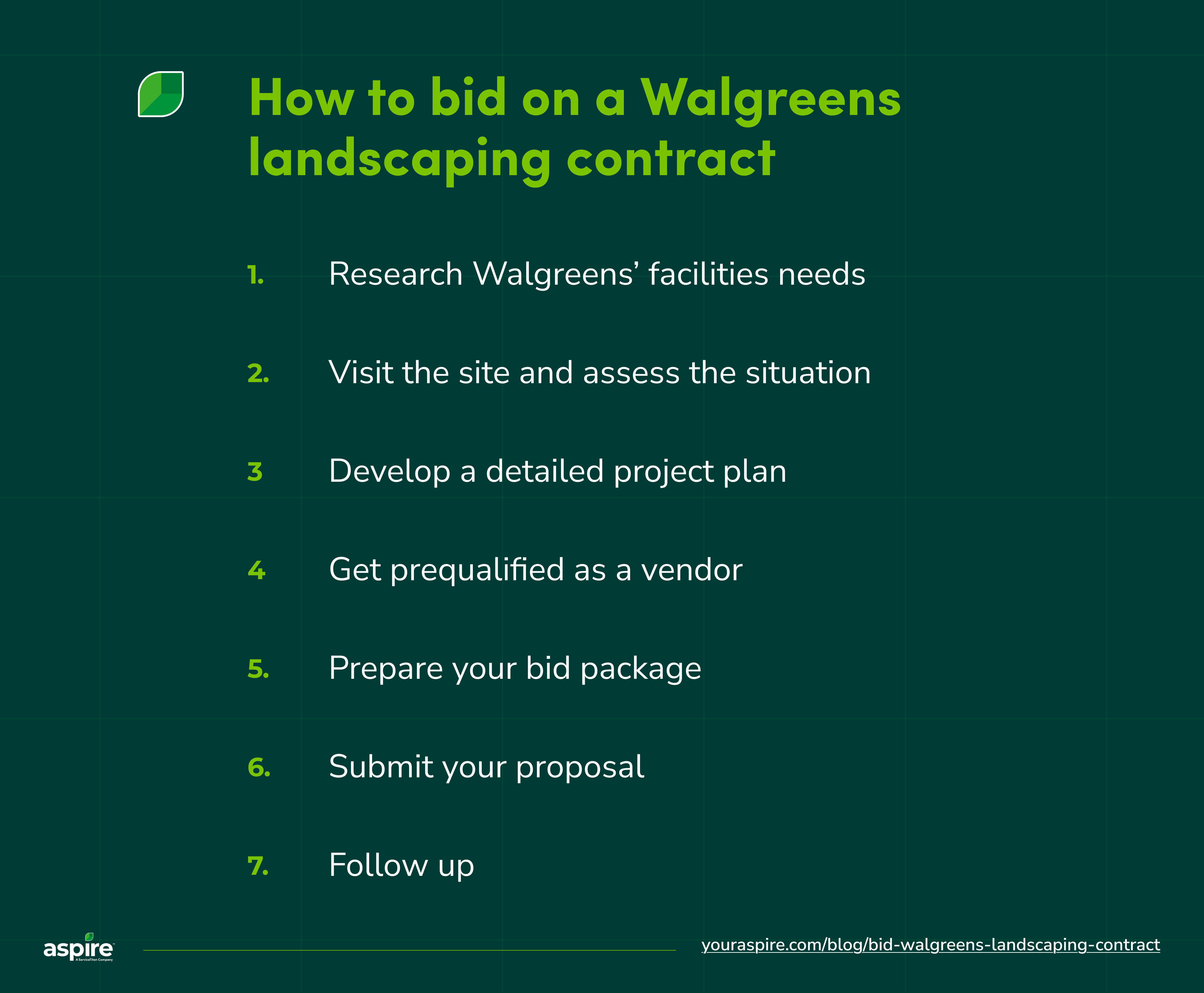How do you bid on a Walgreens landscaping contract?