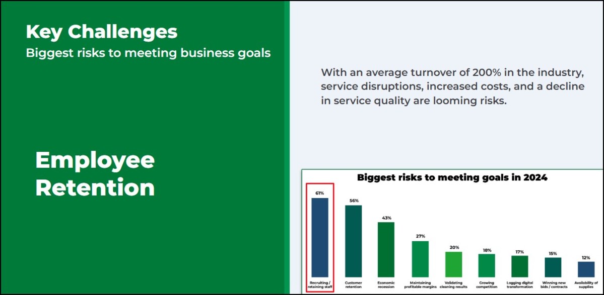 webinar recap workforce management image 3 open graph