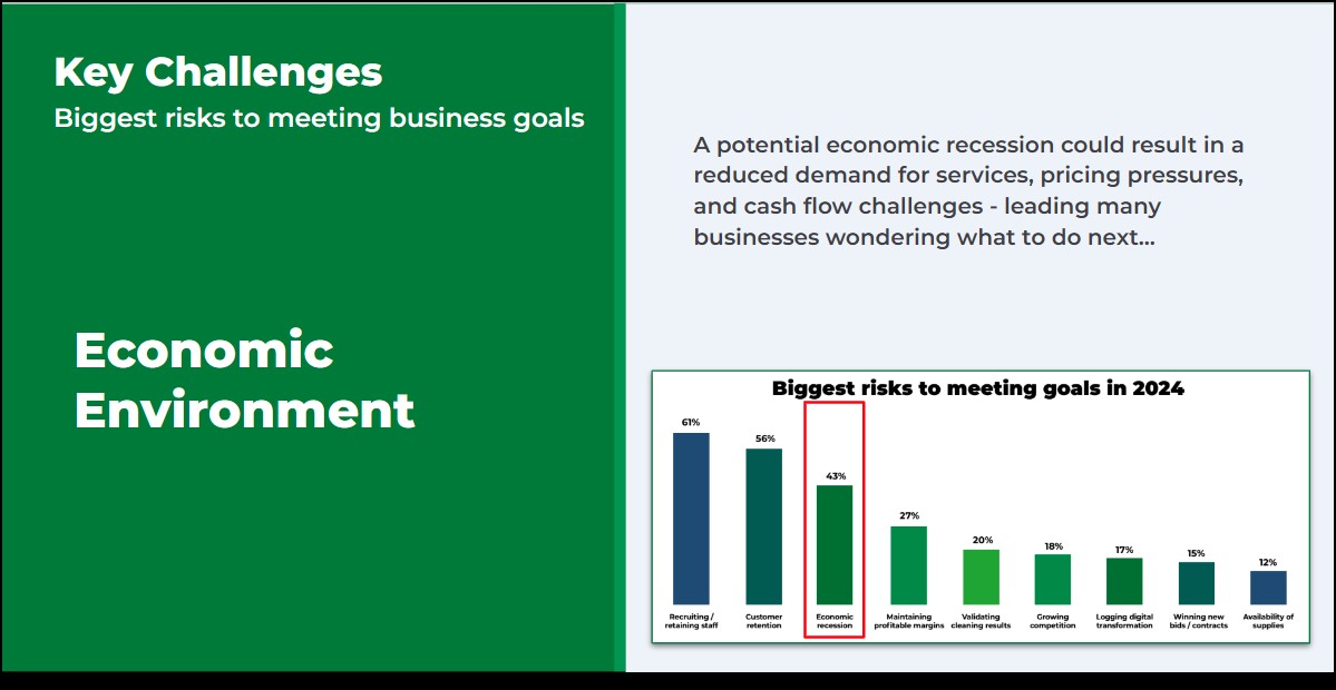 webinar recap workforce management image 5 open graph 