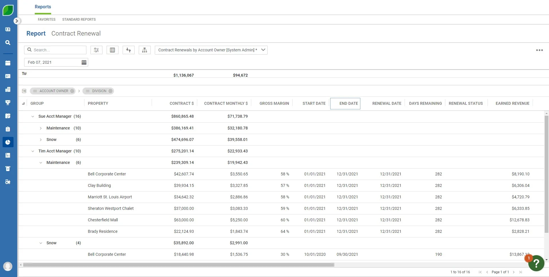 Aspire's CRM