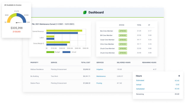 Accounting Dashboard