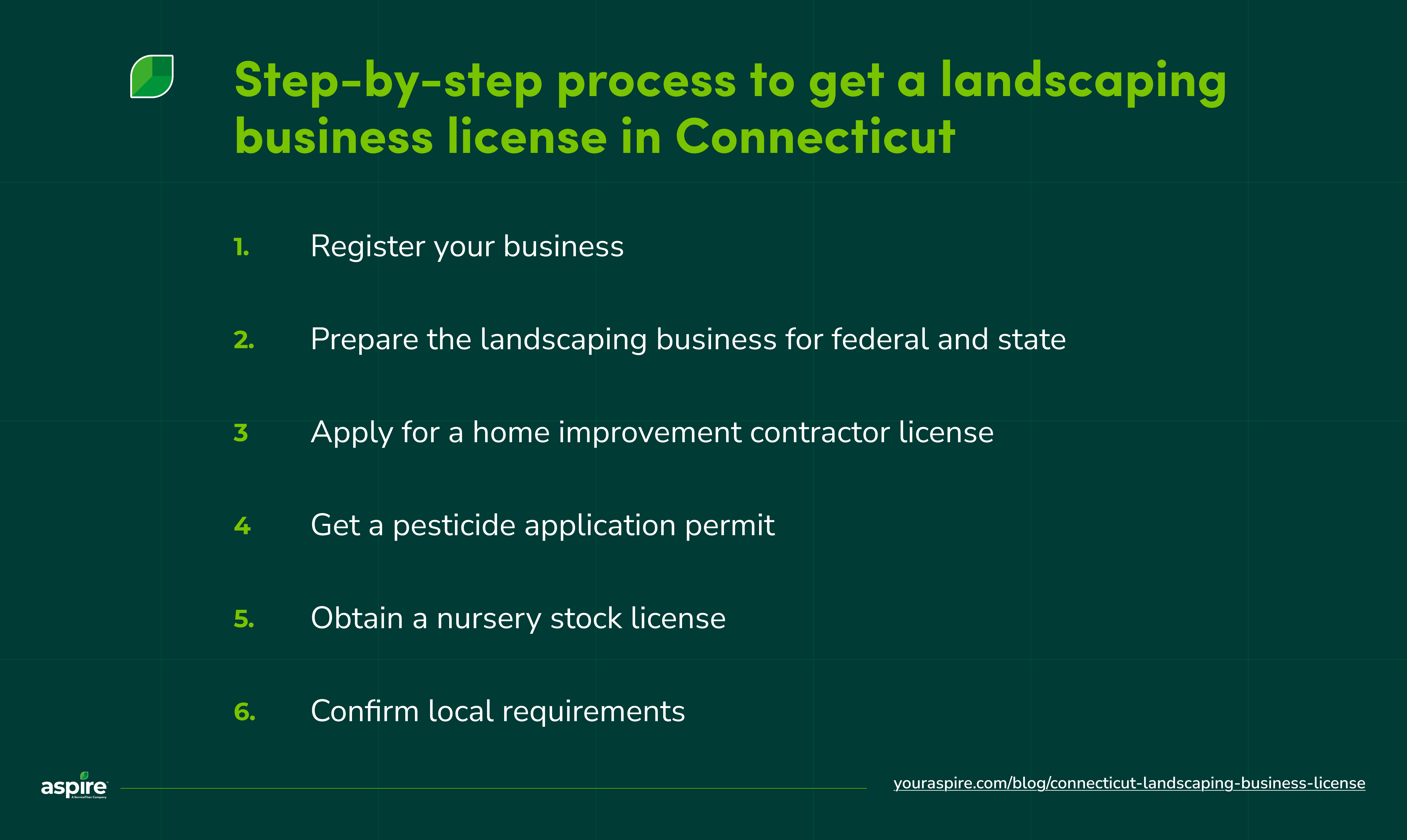 Step-by-step process to get a landscaping business license in Connecticut