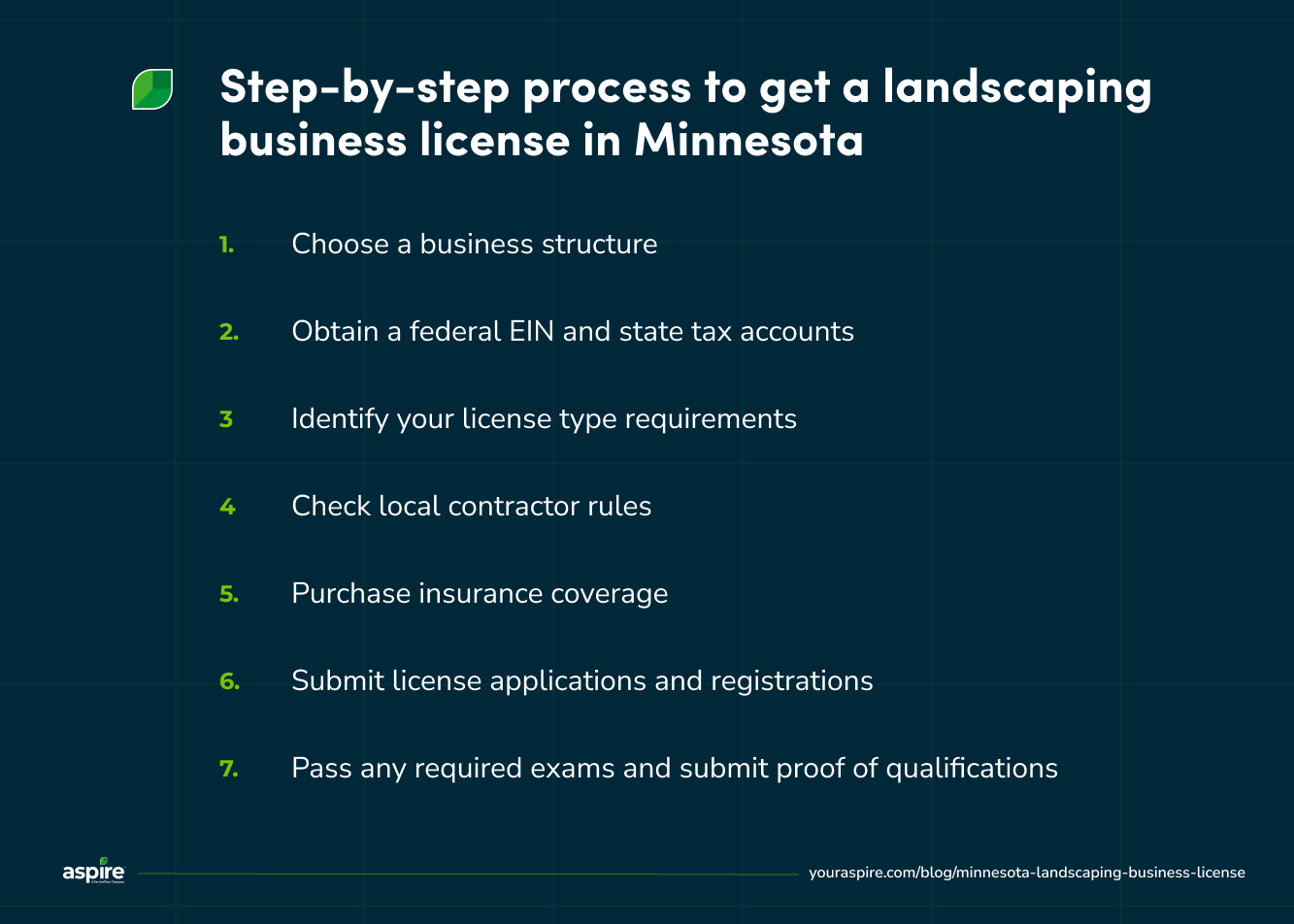 Step-by-step process to get a landscaping business license in Minnesota