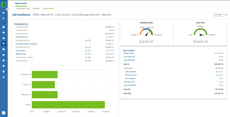 Insight and reporting
