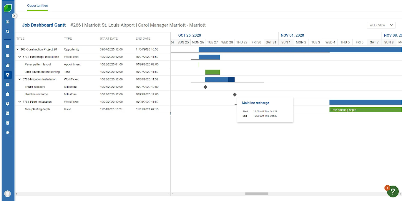 Aspire's scheduling features