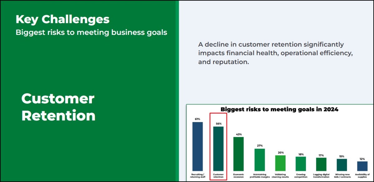 webinar recap workforce management image 4 open graph 