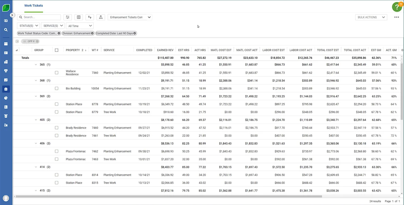 Job costing