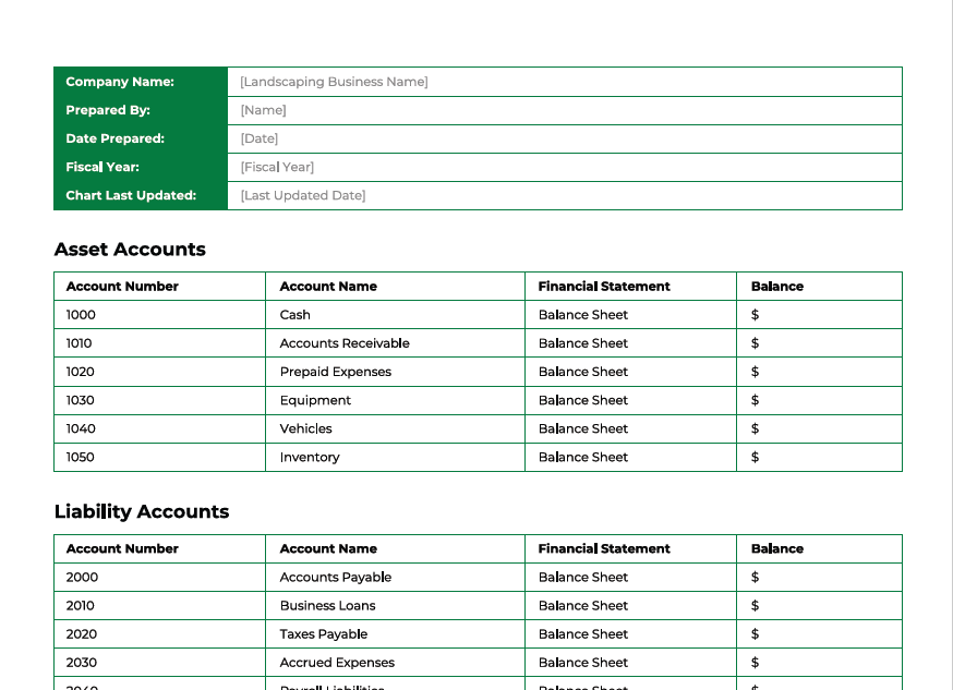 Screenshot 2 | Landscaping Chart of Accounts Template 