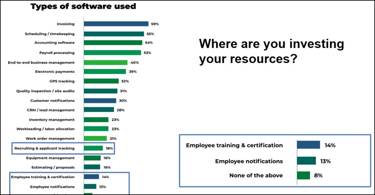 webinar recap workforce management image 6 open graph