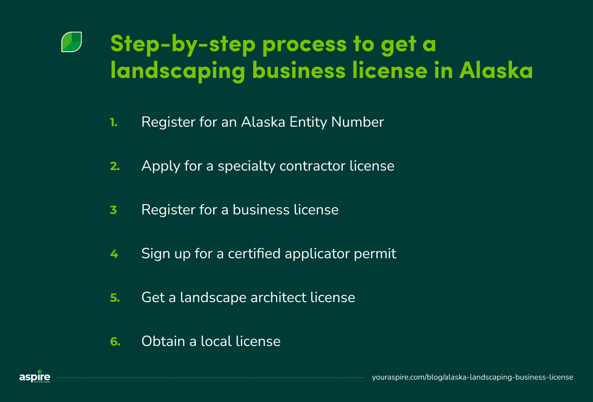 Step-by-step process to get a landscaping business license in Alaska