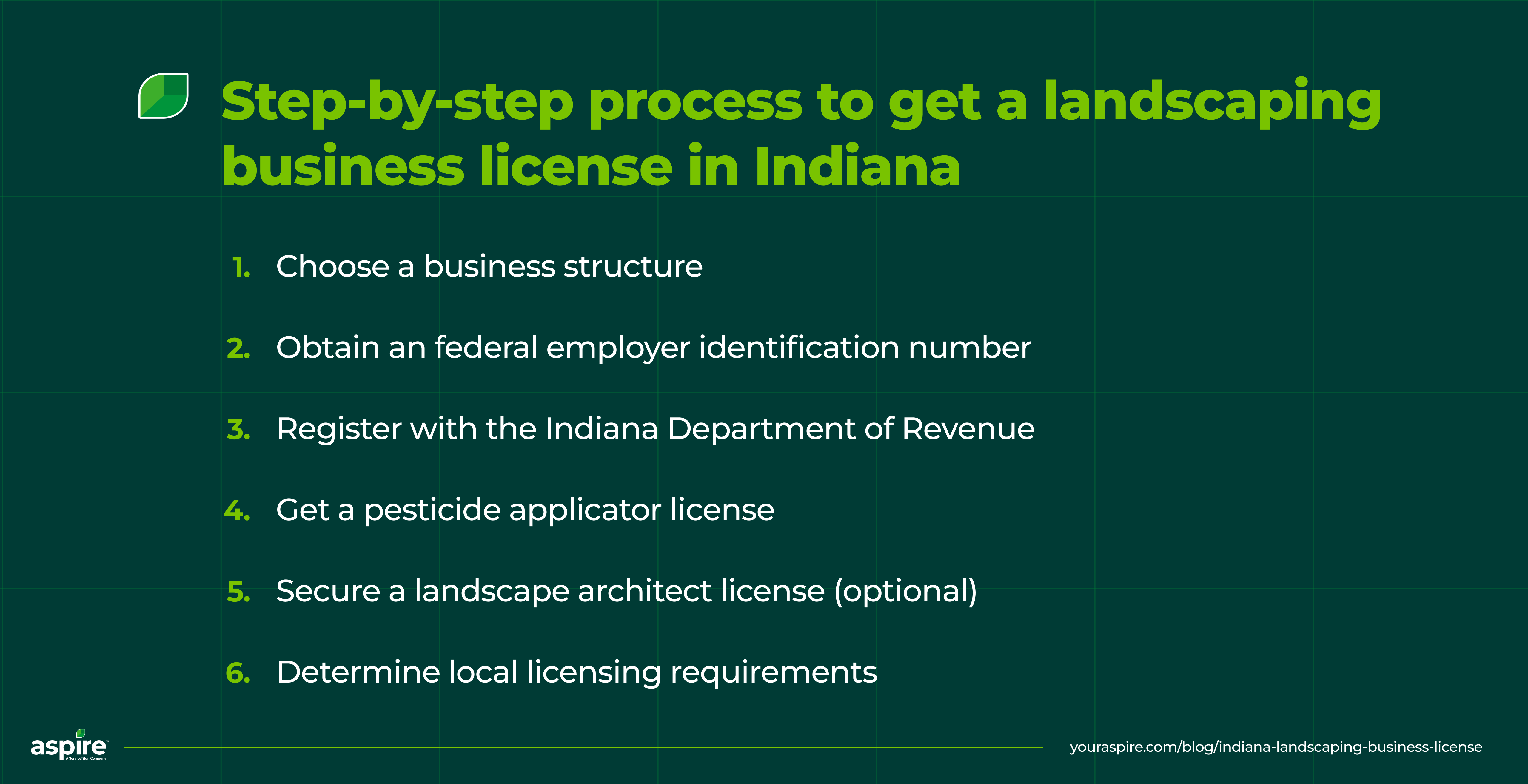 Step-by-step process to get a landscaping business license in Indiana