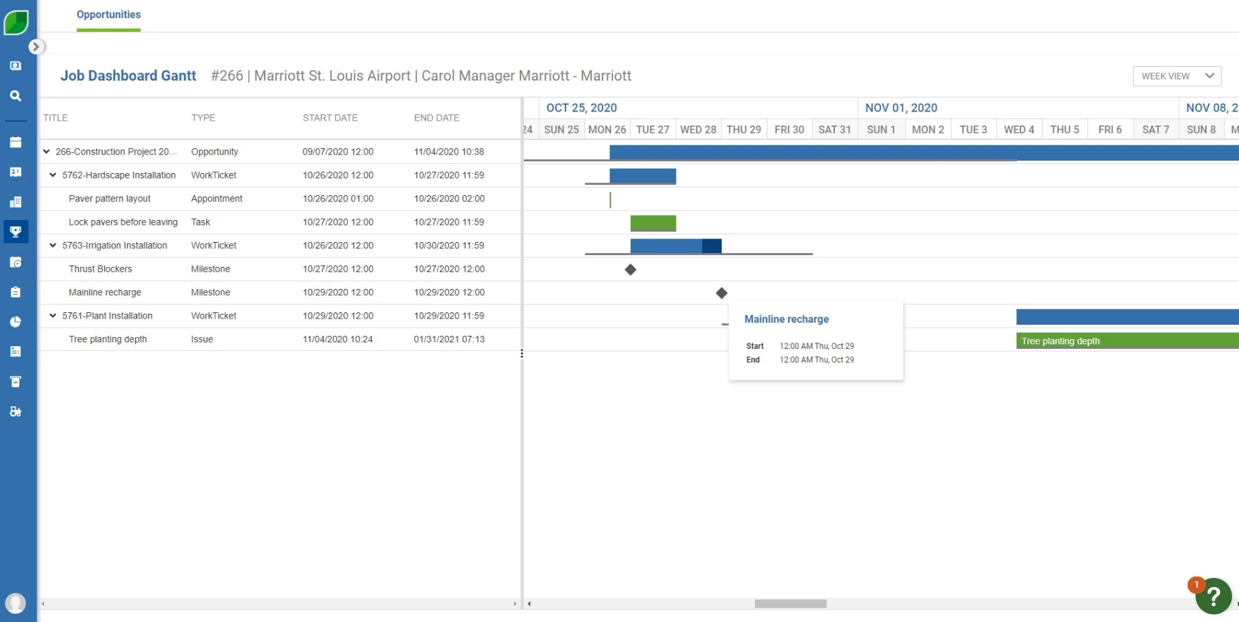 Aspire-s CRM job dashboard