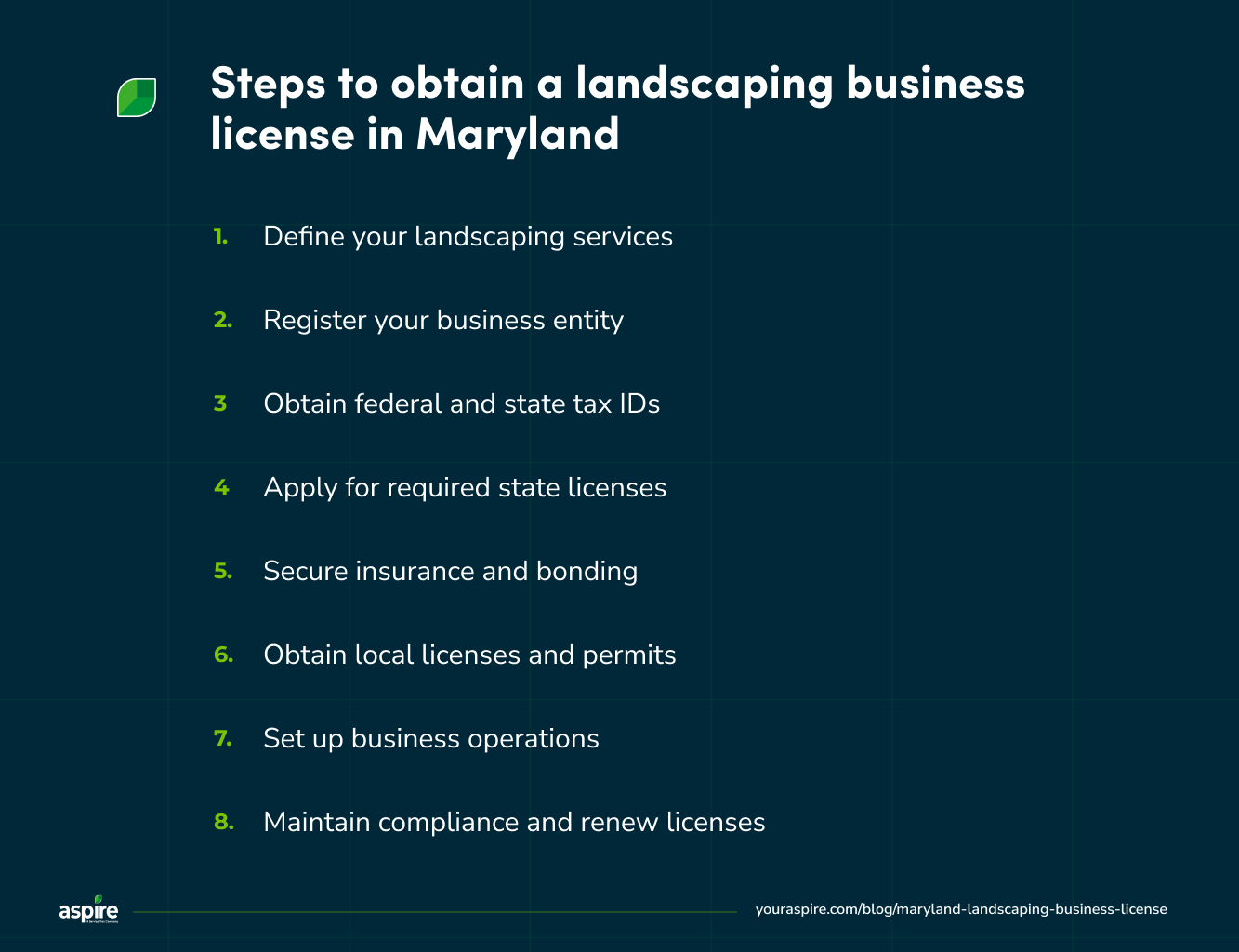 Step-by-step process to get a landscaping business license in Maryland