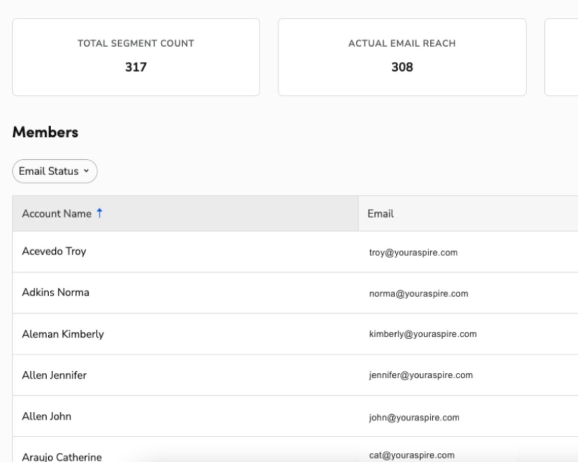 Aspire Subscriber List