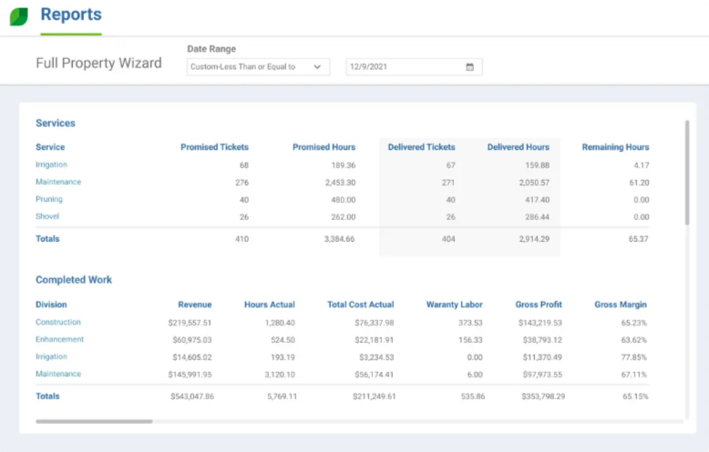 Aspire reporting feature