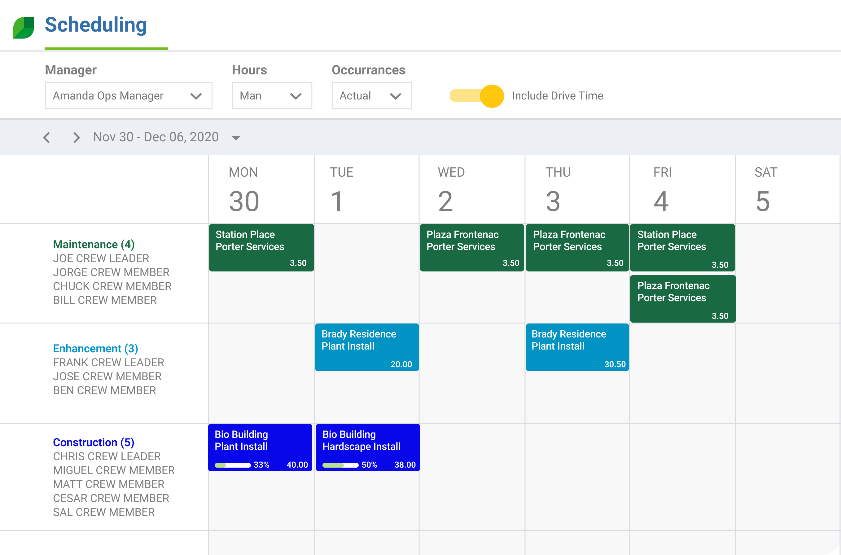 Landscape Scheduling