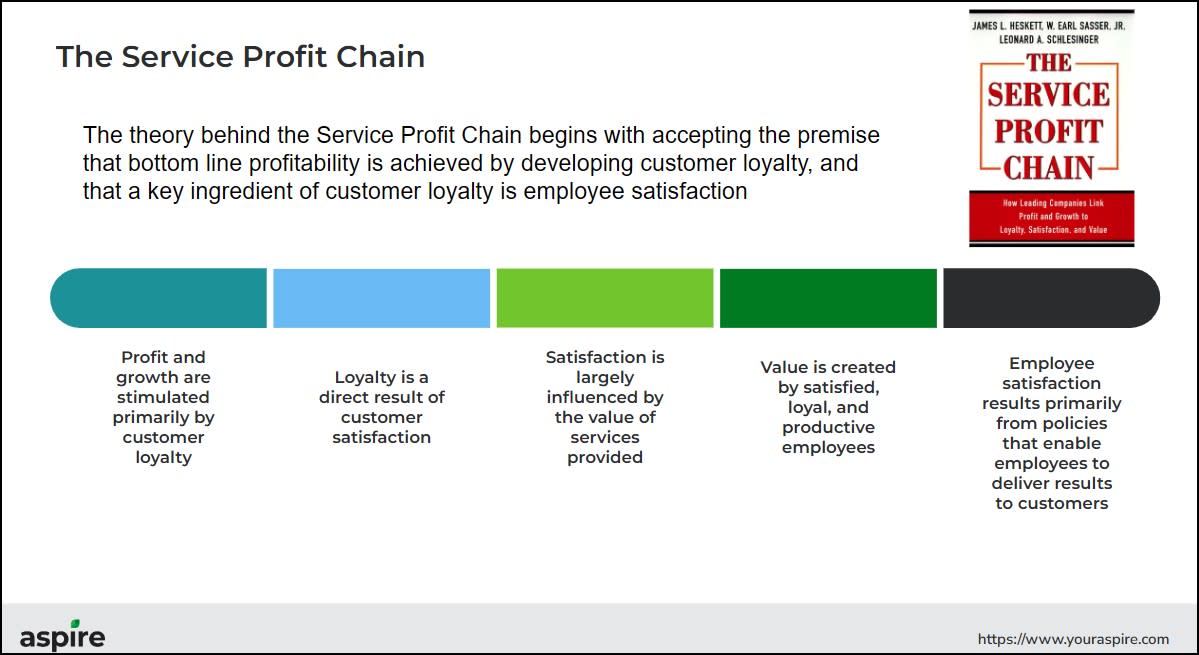 webinar recap workforce management image 12 open graph