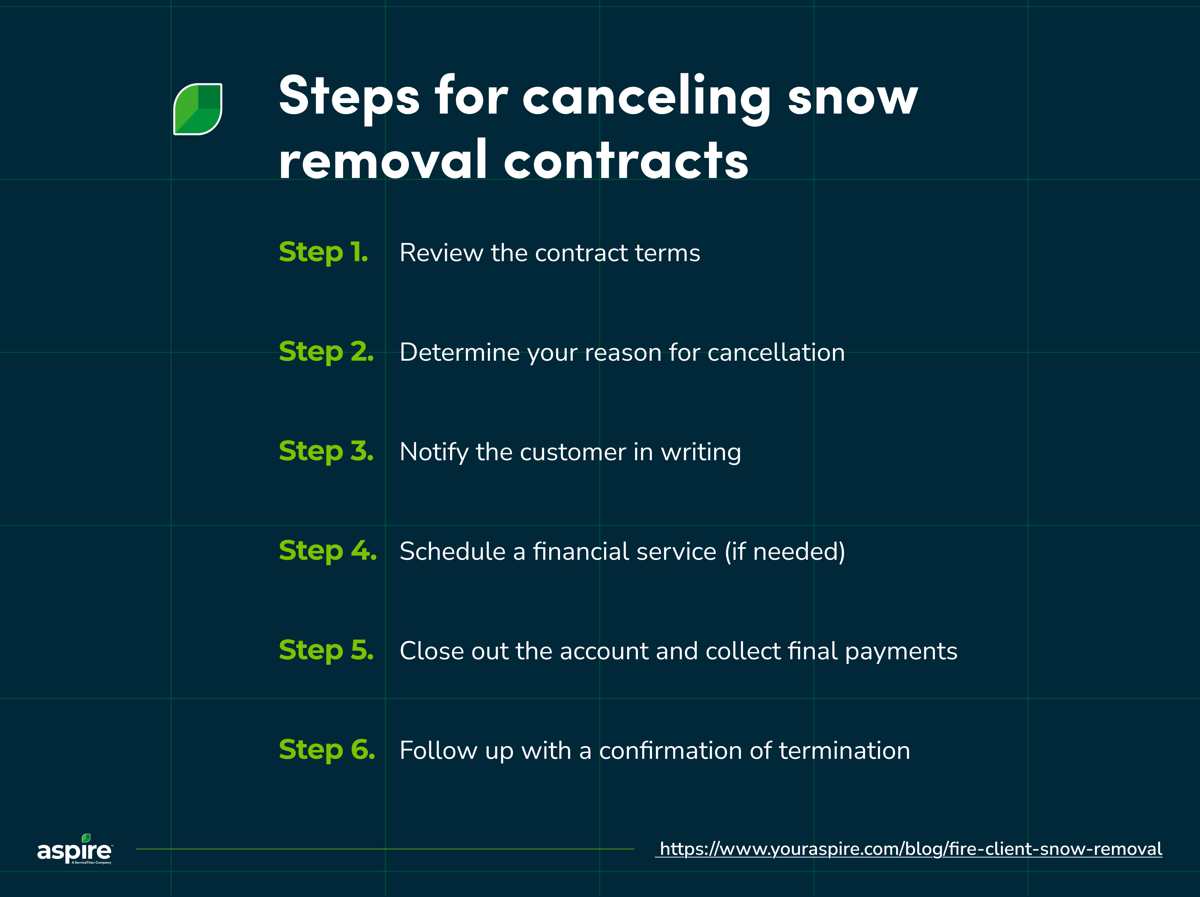 What steps go into canceling a snow removal contract?