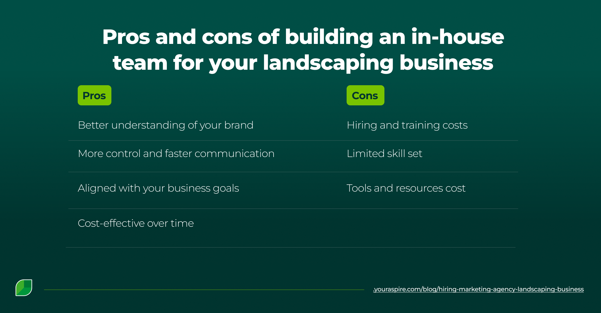 Pros and cons of building an in-house team for your landscaping business (2)