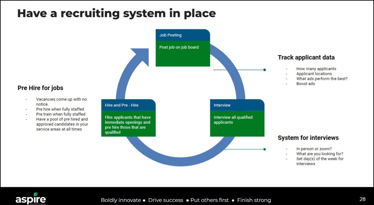 webinar recap workforce management image 20 open graph