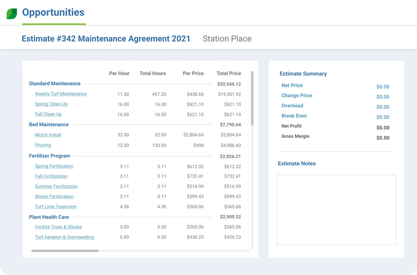 Estimates