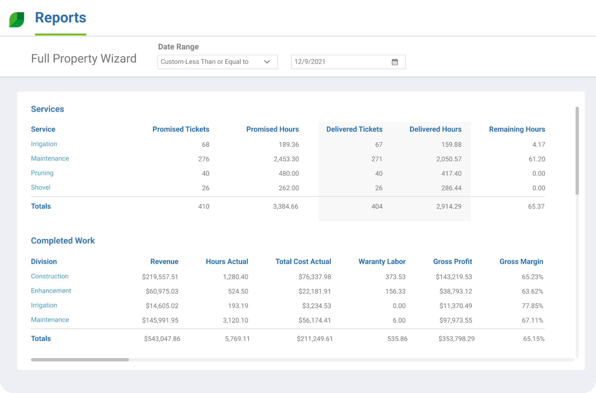 Aspire reports property wizard