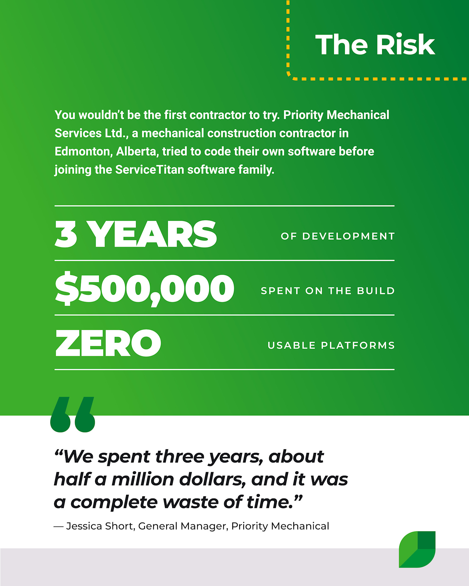 Buy vs build image 01