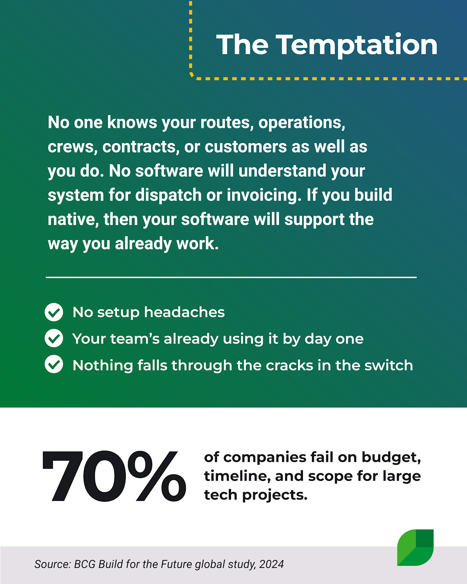 Buy vs build image 02