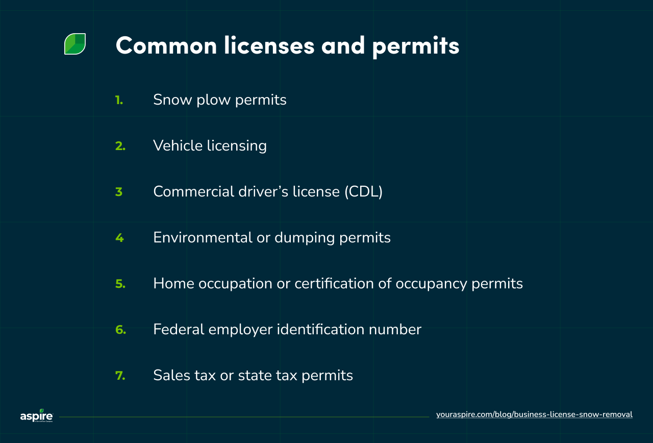 Common snow removal business licenses and permits