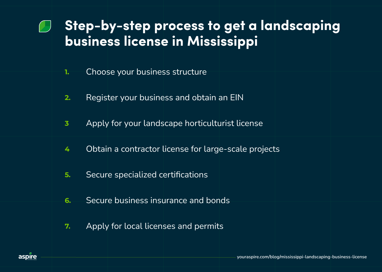 Step-by-step process to get a landscaping business license in Mississippi 