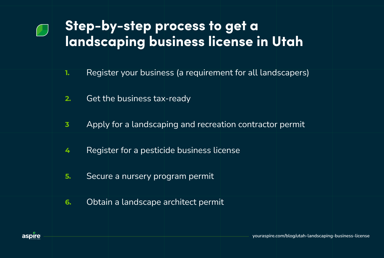 Step-by-step process to get a landscaping business license in Utah