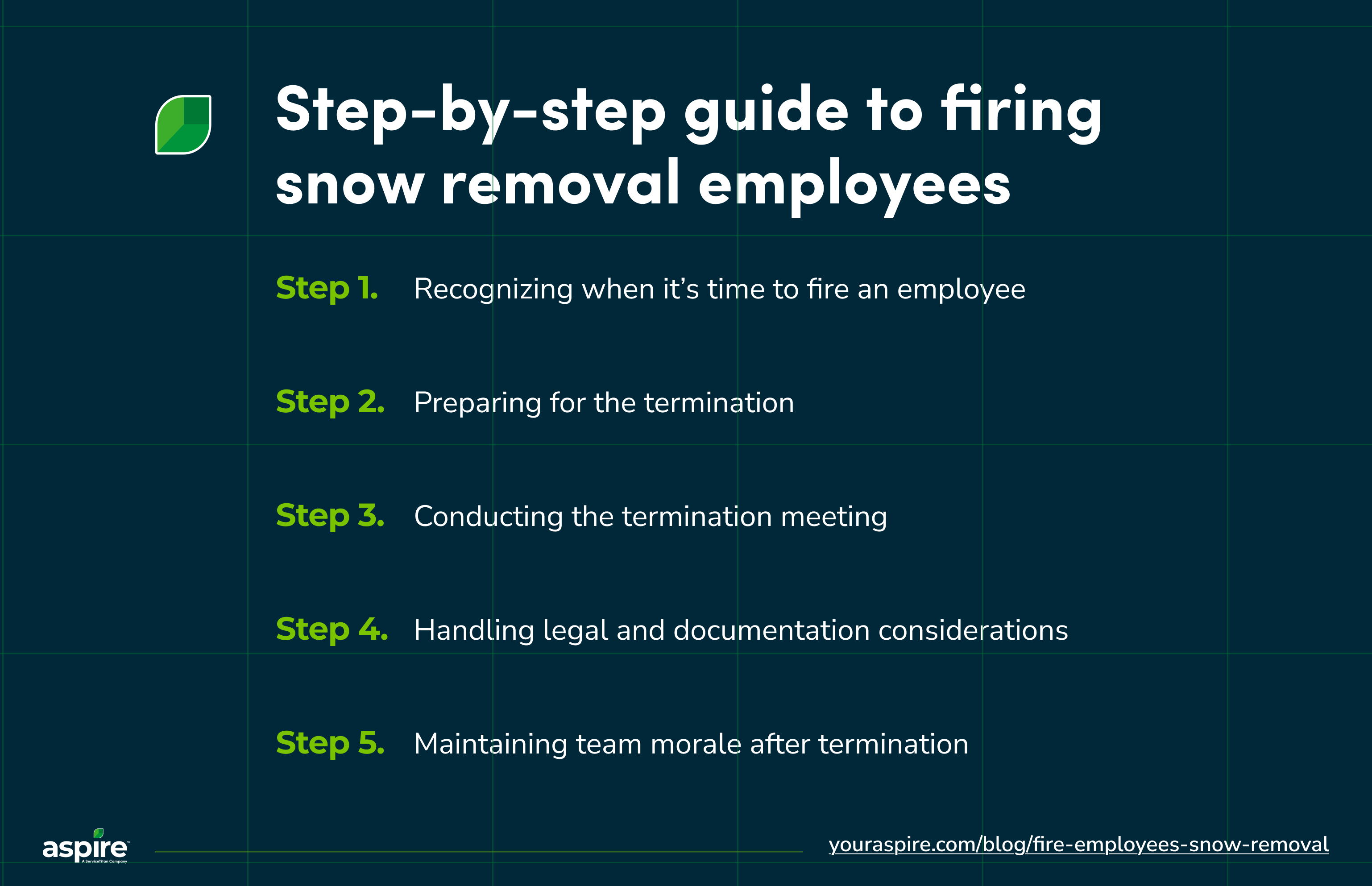 What process should employers follow to terminate a snow removal employee?