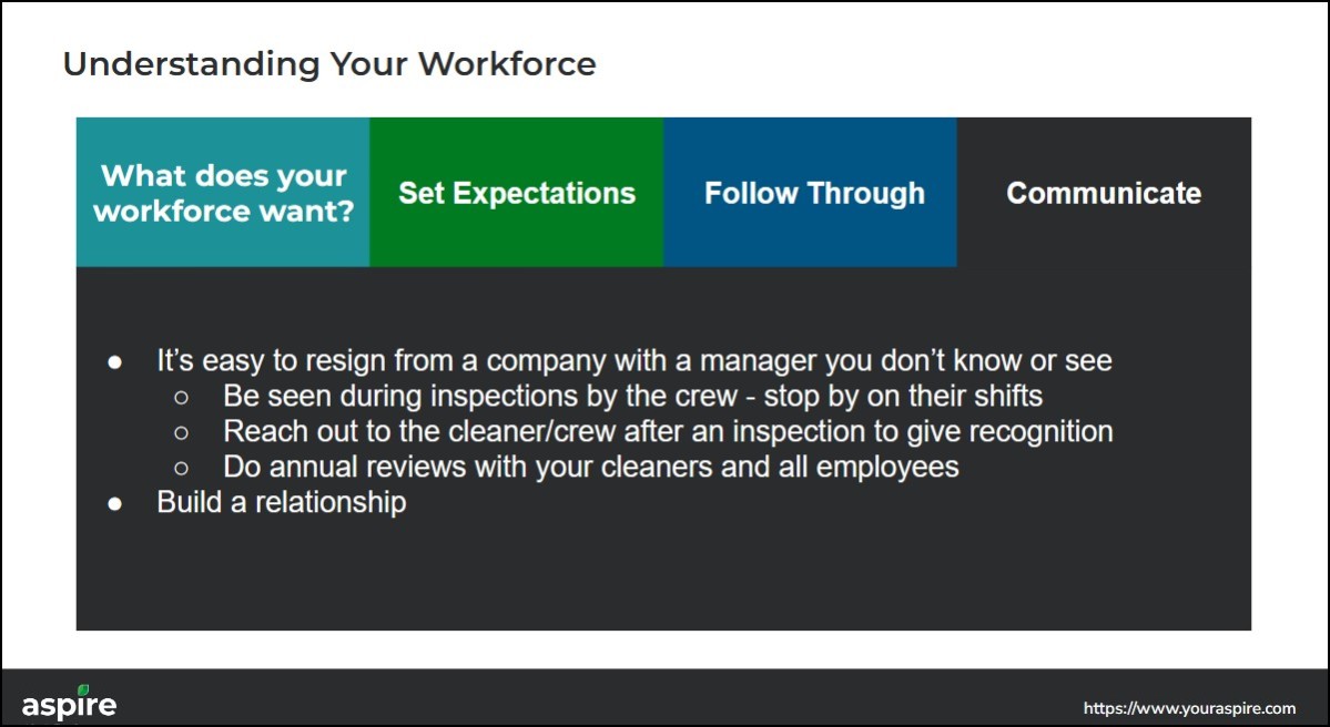 webinar recap workforce management image 10 open graph