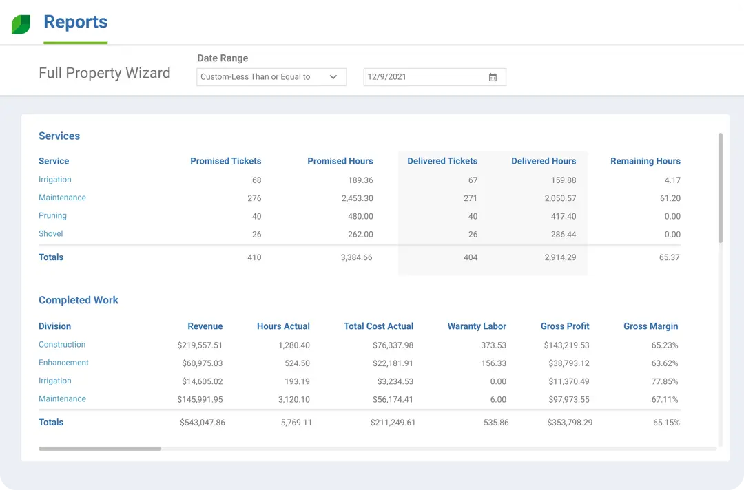 Aspire's reporting feature