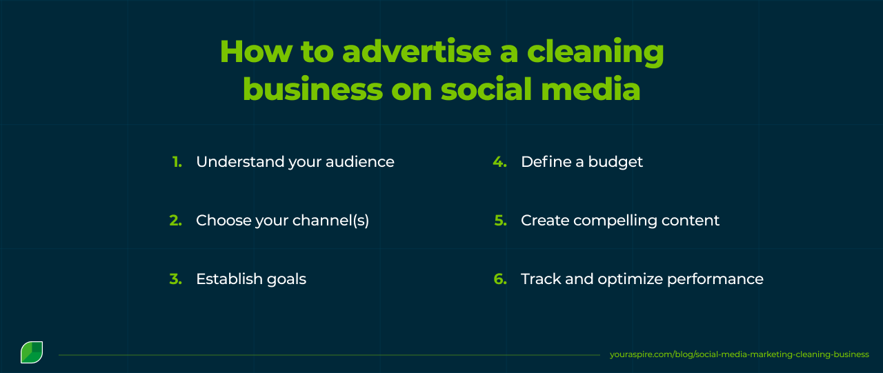 Social Media Marketing for Cleaning Businesses [Ultimate Guide] > Image 3